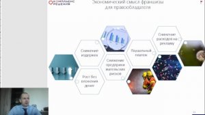 Франшиза: Как не прогореть и заработать? Разбор всех подводных камней