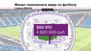 FIFA обвиняют в тайной перепродаже билетов на определенные матчи Чемпионата мира.