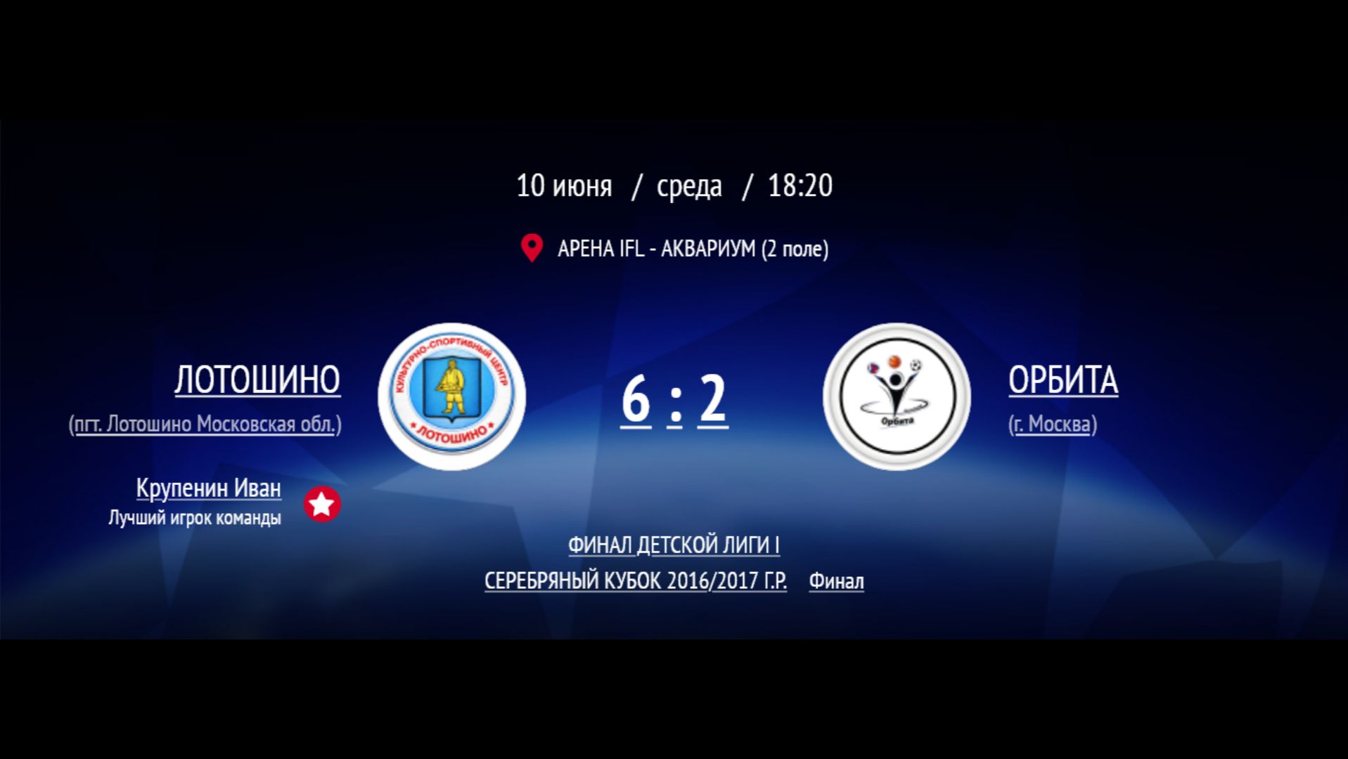 ЛОТОШИНО - ОРБИТА | ФИНАЛ IFL BRICS | ДЕТСКАЯ ЛИГА 2026 | ФИНАЛ СЕРЕБРЯНОГО КУБКА 2016/2017 | ПОЛЕ 2