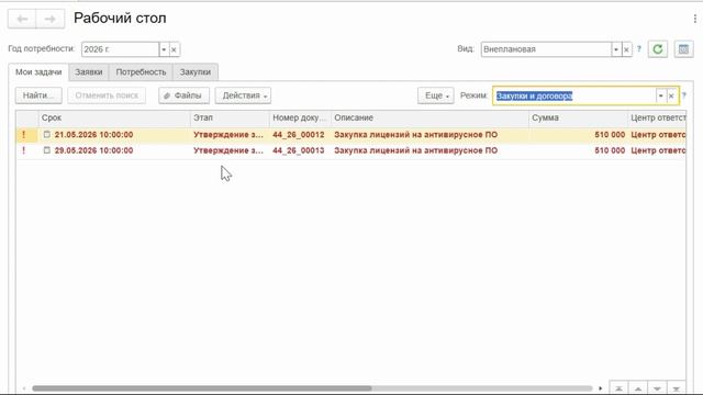 КБФИТ. МЕДЕРП. ЖЦП. Утверждение закупки аудитором начало работы с задачами