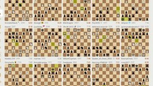 Запись трансляций шахмат на сайте Lichess – запись №5 - 93of125