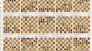 Запись трансляций шахмат на сайте Lichess – запись №6 - 270of298