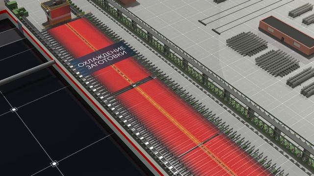 Сортовой прокат смотреть онлайн