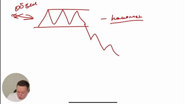 1 онлайн - занятие по разбору стратегии торговли на биткоине смотреть онлайн