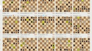 Запись трансляций шахмат на сайте Lichess – запись №6 - 221of298