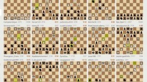 Запись трансляций шахмат на сайте Lichess – запись №5 - 111of125
