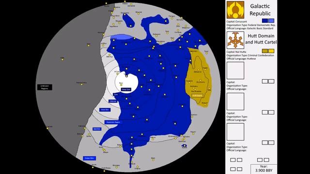 История галактики 