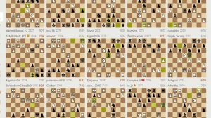 Запись трансляций шахмат на сайте Lichess – запись №6 - 73of298