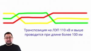 Неизведанная транспозиция, или Зачем крутят провода на ЛЭП?