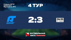 Обзор | 4 тур | ЦНИИАГ - НПП Пульсар | Сатурн