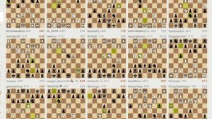 Запись трансляций шахмат на сайте Lichess – запись №6 - 20of298