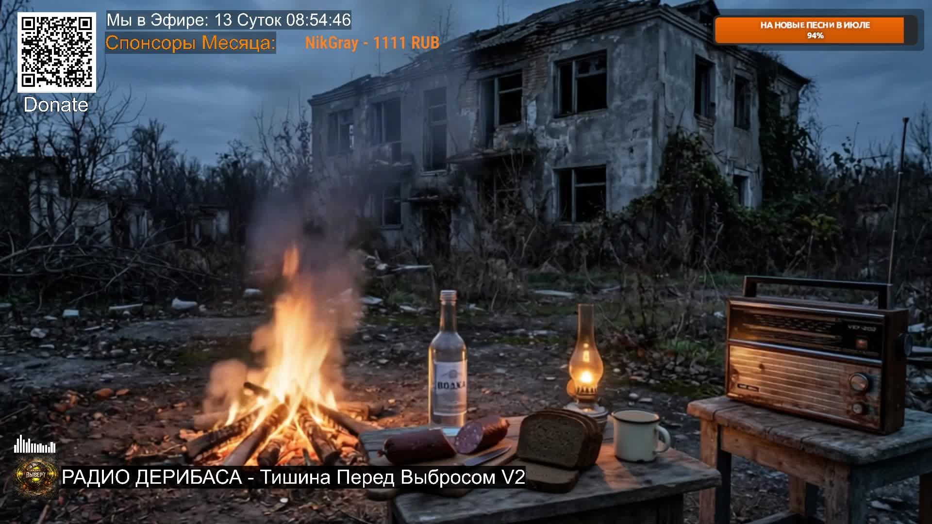 STALKER Music 24/7 ☢️ Post-Apocalyptic Ambient & Dark Folk | Музыка Сталкера и Метро 2033 смотреть онлайн