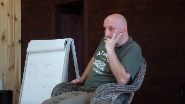 Логика кармы. Сатья дас. Ярославль. 2018г