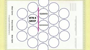 лекция. Приёмы соМышления. Бисер