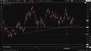 🔴 ГОТОВЬТЕСЬ К КРАХУ! Будет ли 2000? Что происходит с Российским рынком акций?