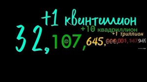 число от 0 до 1 секстиллион