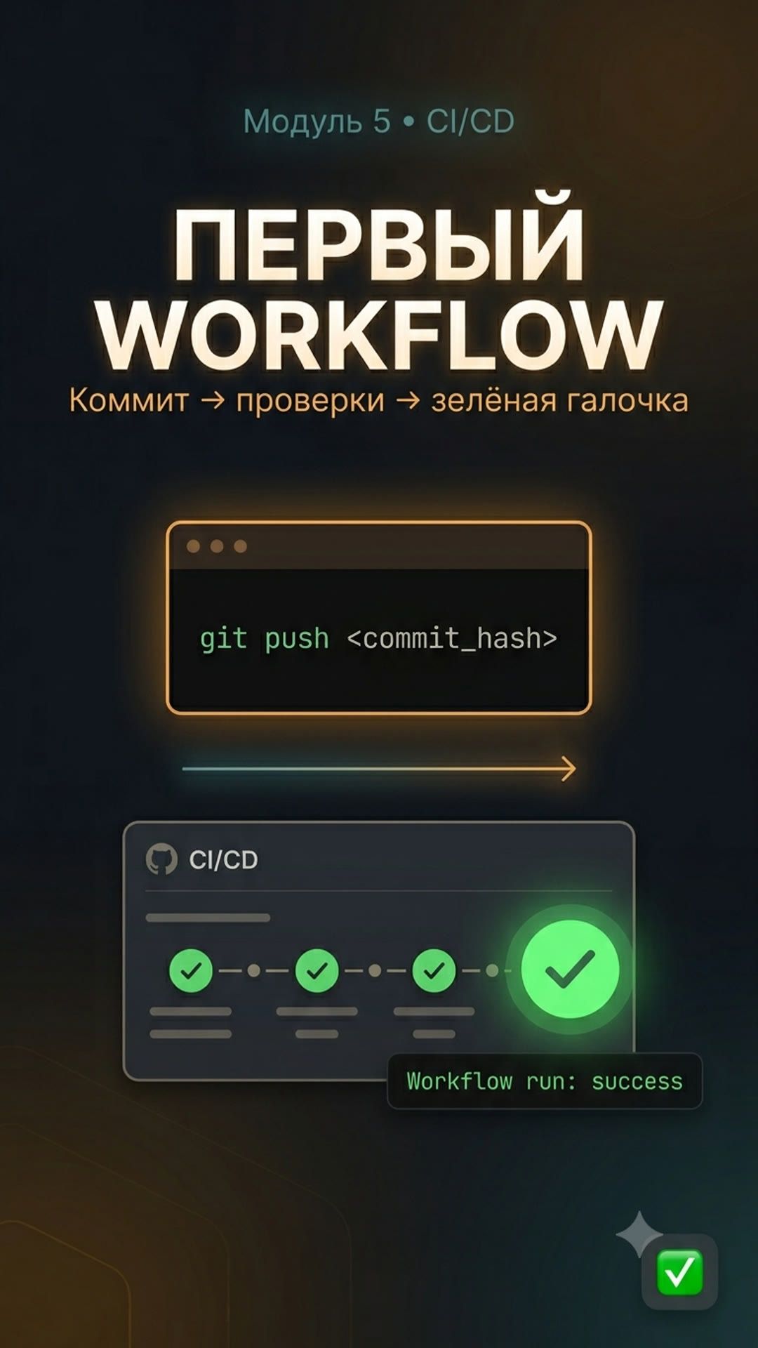 CI/CD с нуля: GitHub Actions, первый Workflow, зелёная галочка