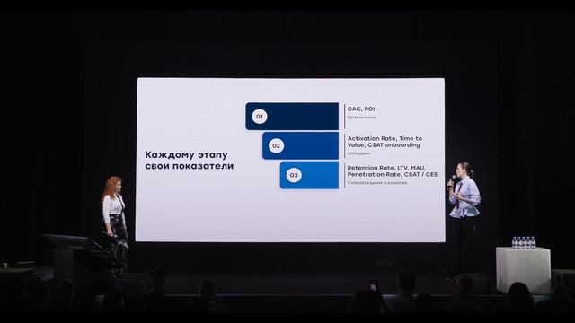 ЭддиКонфа 2026: Клиентский опыт: от метрик к бизнес - эффекту | CloudPayments