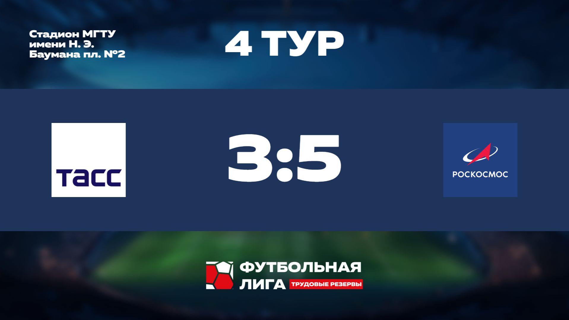 Обзор | 4 тур | ТАСС - Роскосмос | Меркурий
