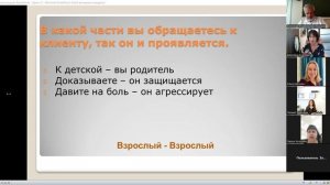 СТАТУС РУЛИТ Через какие смыслы покупает премиум аудитория