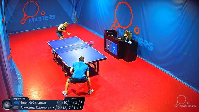 Мастерсы - Финал - Коренюгин А. Vs Свиридов Е. - 06.06.2026