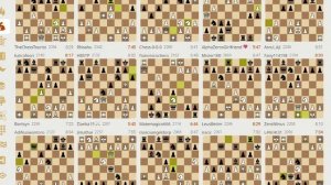 Запись трансляций шахмат на сайте Lichess – запись №6 - 40of298