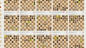Запись трансляций шахмат на сайте Lichess – запись №6 - 38of298