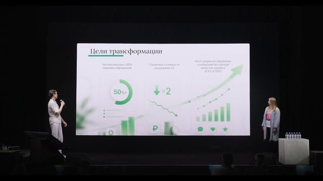 ЭддиКонфа 2026: Как соединить цифровизацию и человечность в поддержке | Вкусвилл