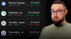 Я инвестирую 20 МЕСЯЦЕВ - и вот что ПОНЯЛ! ✅ Инвестиции для начинающих