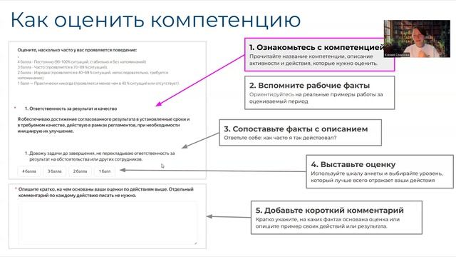 Как оценить себя по модели компетенций