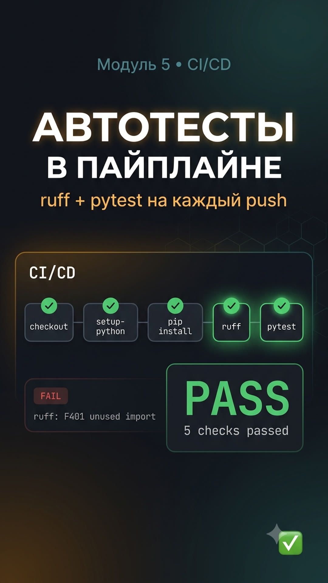 Автотесты в GitHub Actions: Ruff + Pytest на каждый Push