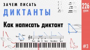 Как написать диктант. Зачем нужны диктанты.