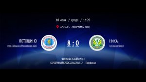 ЛОТОШИНО - НИКА | ФИНАЛ IFL BRICS | ДЕТСКАЯ ЛИГА 2026 | ПОЛУФИНАЛ 2016/2017 | ПОЛЕ 2