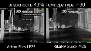 Сравнение тепловизионных монокуляров: Arkon Fors LF25 и RikaNV Surok M25