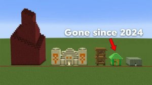 Секреты каждой структуры в Minecraft