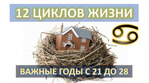 ♋️ЦИКЛ РАК | Период от 21 до 28 лет