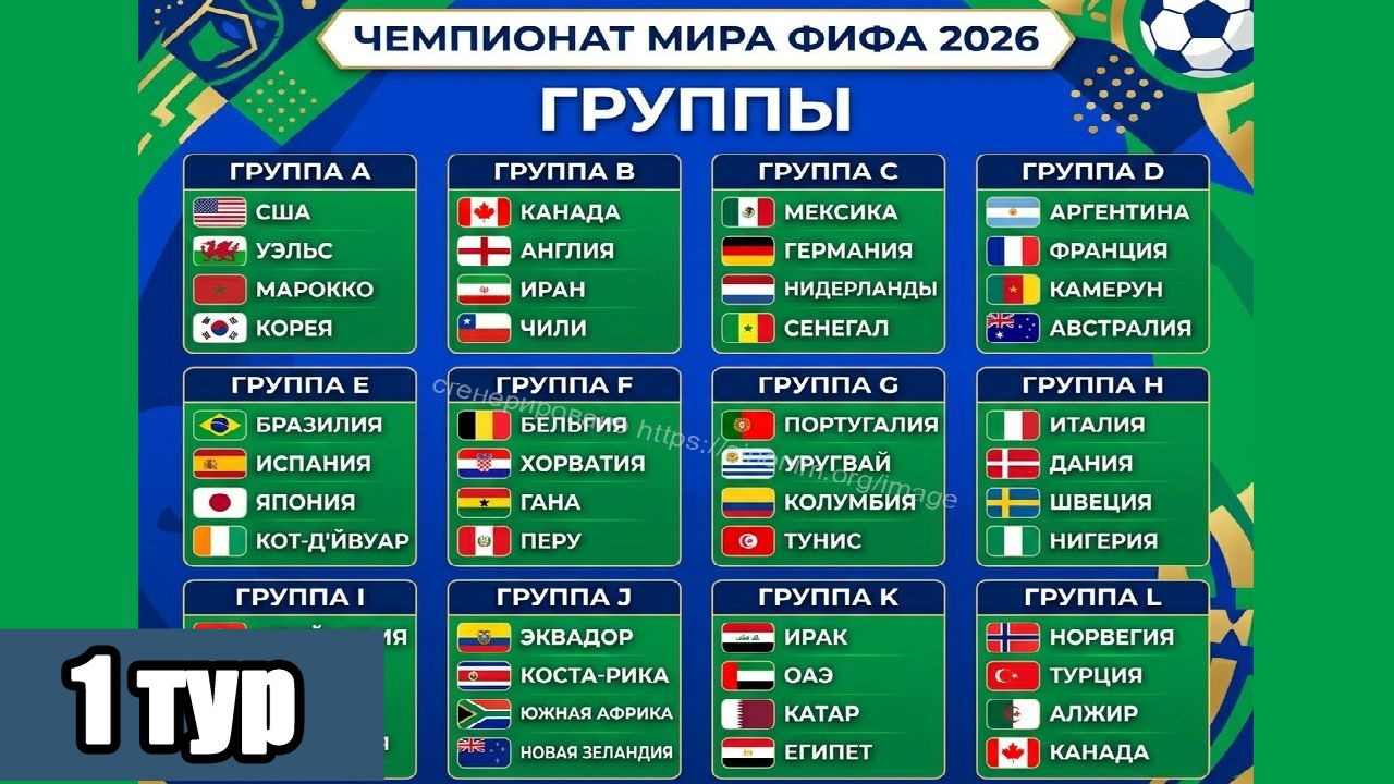 ЧМ 2026. 1 тур. Мексика – ЮАР и 3 удаления, Корея – Чехия и 3 гола.