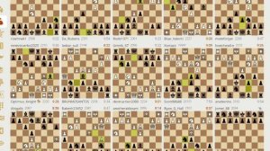 Запись трансляций шахмат на сайте Lichess – запись №6 - 289of298