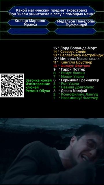 Кто ты в "Гарри Поттер и Дары Смерти"  вопрос № 10