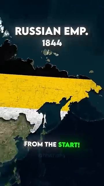 (Ко дню России) Еvolution of Russia смотреть онлайн