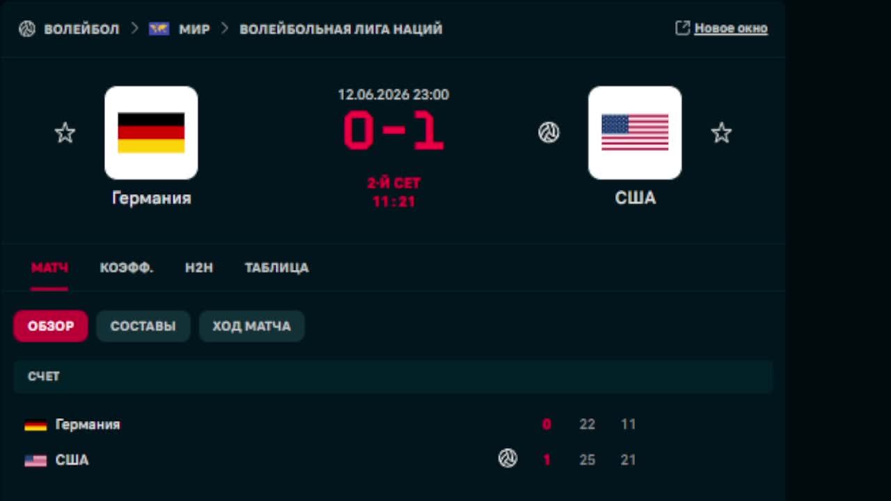 ВОЛЕЙБОЛ. ЛИГА НАЦИЙ.  ГЕРМАНИЯ - США.  ТЕКСТОВАЯ ОНЛАЙН ТРАНСЛЯЦИЯ