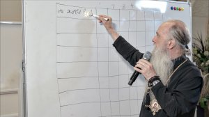 10.06.2026 Епископ Мефодий. Семинар часть 4