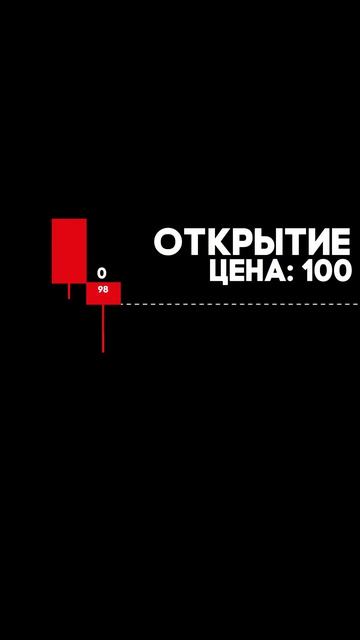 ШОРТ СВЕЧА