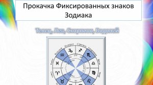 Телец♉️Лев♌️Скорпион♏️Водолей♒️КАРМИЧЕСКИЕ ЗАДАЧИ ЗНАКОВ ЗОДИАКА
