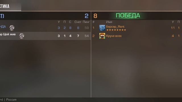 играю тренировку и дуэль 2×2 1 часть