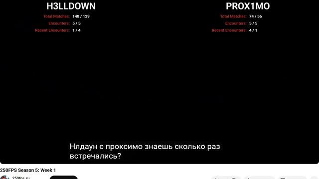СТАТИСТИКА