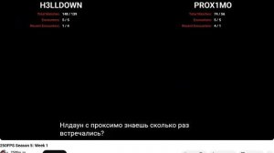 СТАТИСТИКА