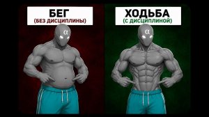 3 Правила Ходьбы Которые Сжигают Жир На Животе Быстрее Бега (Фитнесный Аниматор)