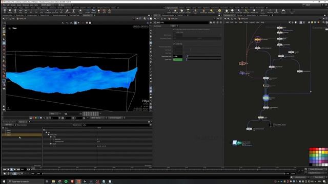 04. FLIP H20_10 - Updating Our Wedging System