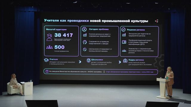 Челябинская область: ПромТуризм. Лучшие практики